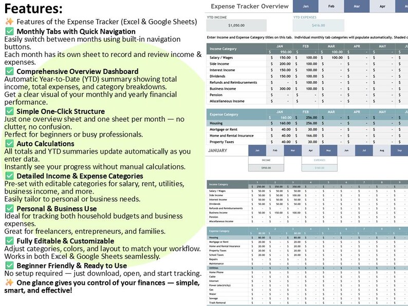 Restaurant Business Excel Google Sheets Template Annual Budget Tracker ...