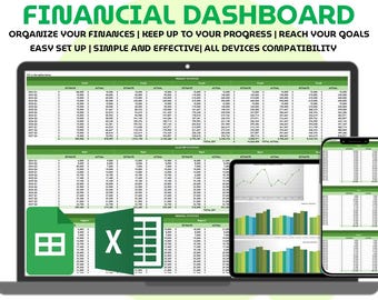 Modello di dashboard finanziaria Excel Fogli Google Monitoraggio finanziario aziendale Budget Flusso di cassa effettivo Profitti e perdite Strumento di analisi finanziaria