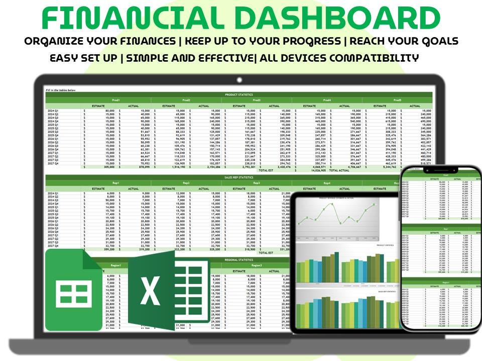 Financial Dashboard Template Excel Google Sheets Business Finance Tracker Budget Actual Cash Flow Profit and Loss Financial Analysis Tool
