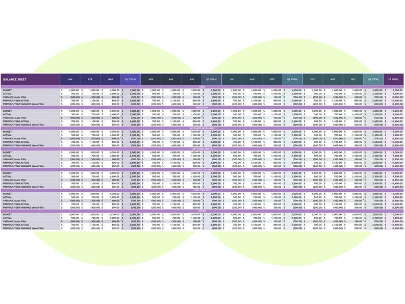 Simple Annual Business Budget Template Excel Google Sheets Annual ...