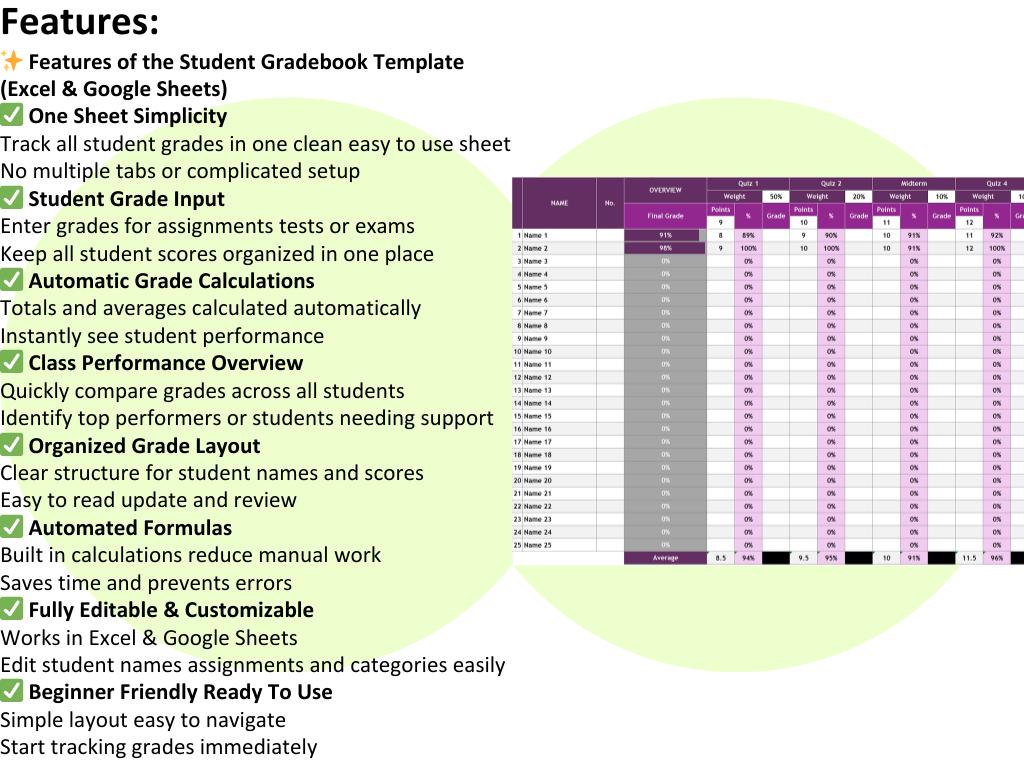 Student Grade Tracker Template Excel Google Sheets Teacher Gradebook ...