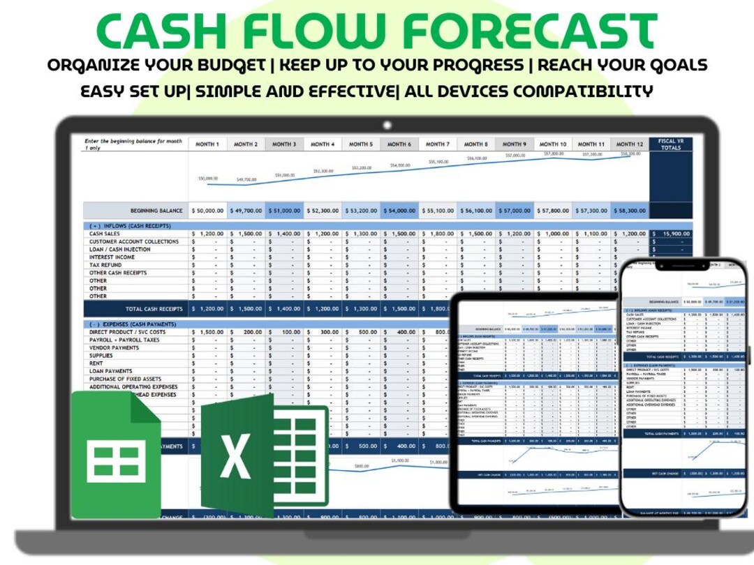 Cash Flow Forecast Template Excel Google Sheets 12 Month Cashflow ...