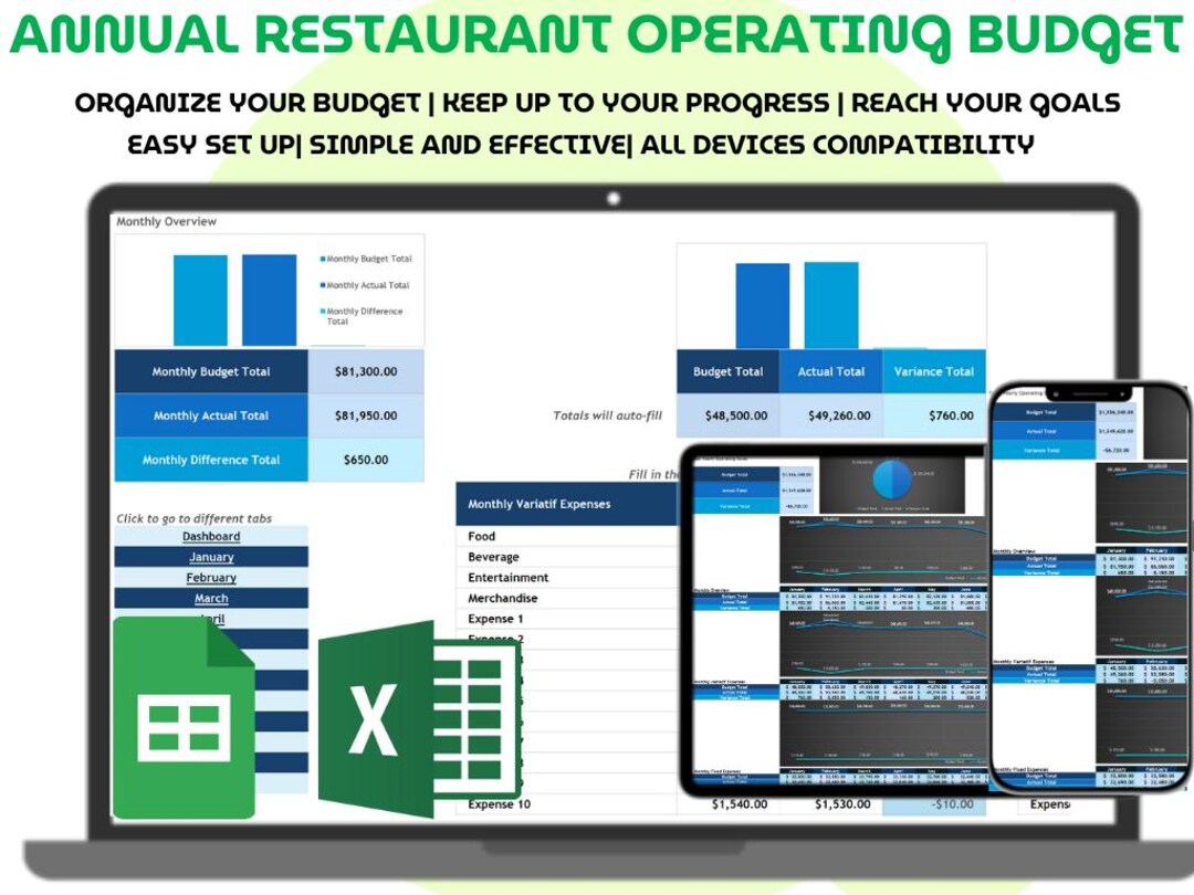 Annual Restaurant Operating Budget Template Excel Google Sheets ...