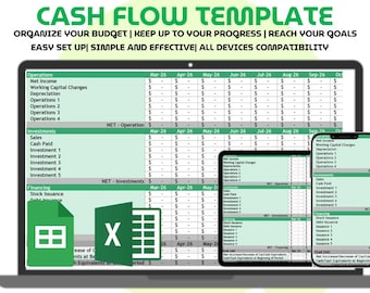 3 Year Annual and 12 Month Cash Flow Template Excel and Google Sheets Business Cashflow Forecast Statement Financial Budget Spreadsheet