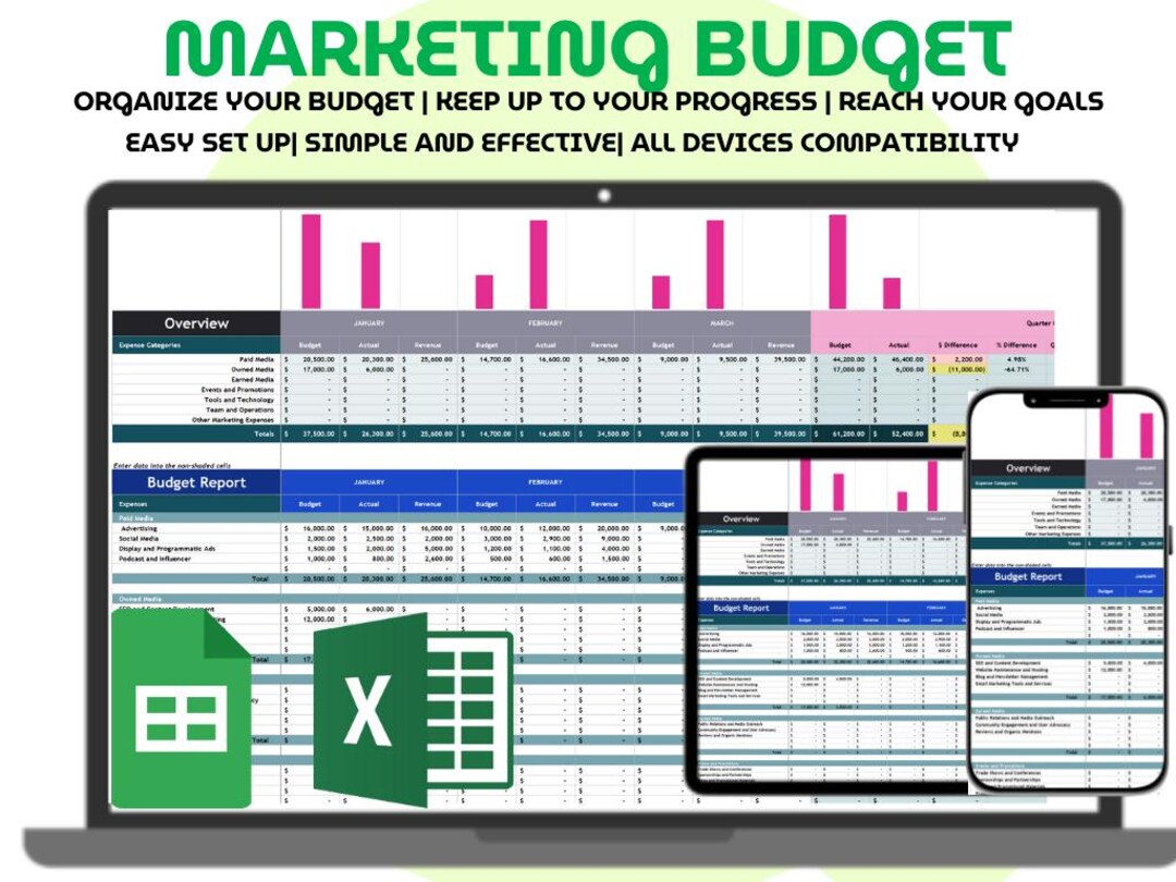 Marketing Budget Planner Excel Google Sheets Annual Expense Tracker ...