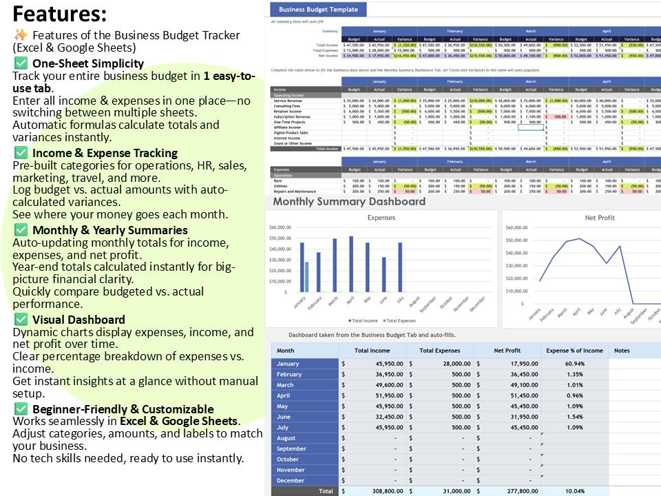 Restaurant Business Excel Google Sheets Template Annual Budget Tracker ...
