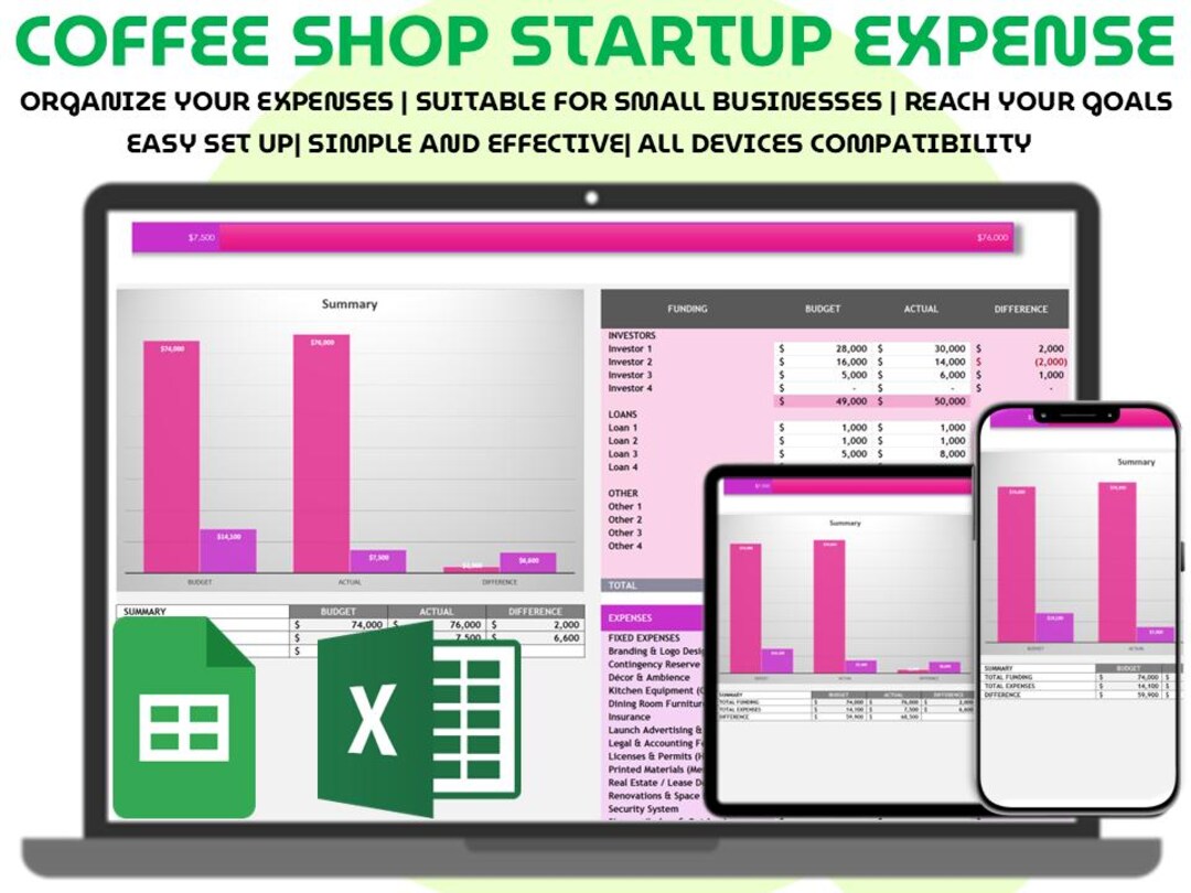 Restaurant Cafe Budget Planner Excel Google Sheets Expense Tracker ...