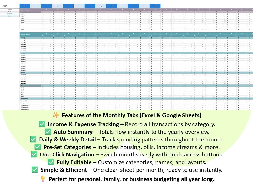 Expense Tracker Spreadsheet Google Sheets Excel Income and Expense ...