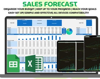 Umsatz Forecast Vorlage Excel und Google Sheets Business Relief Tracker Finanprojektion Dashboard 3 Jahresabsatzplaner Tabelle