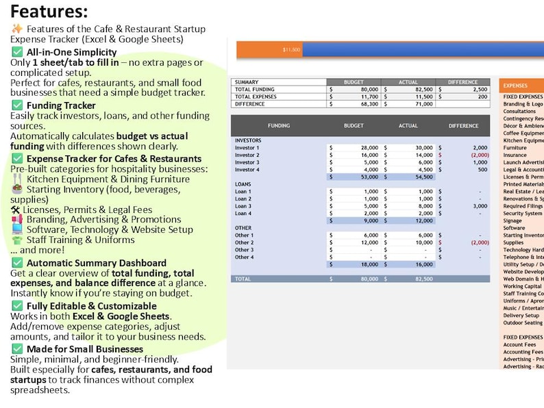 Restaurant Business Excel Google Sheets Template Annual Budget Tracker ...