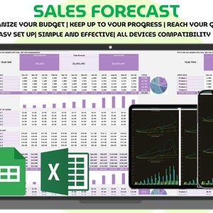 Puede incluir: Un portátil, una tableta y un smartphone muestran una hoja de cálculo de previsiones de ventas. La pantalla del portátil muestra un gráfico detallado con datos, mientras que la tableta y el teléfono muestran gráficos. El texto "SALES FORECAST" está incluido.