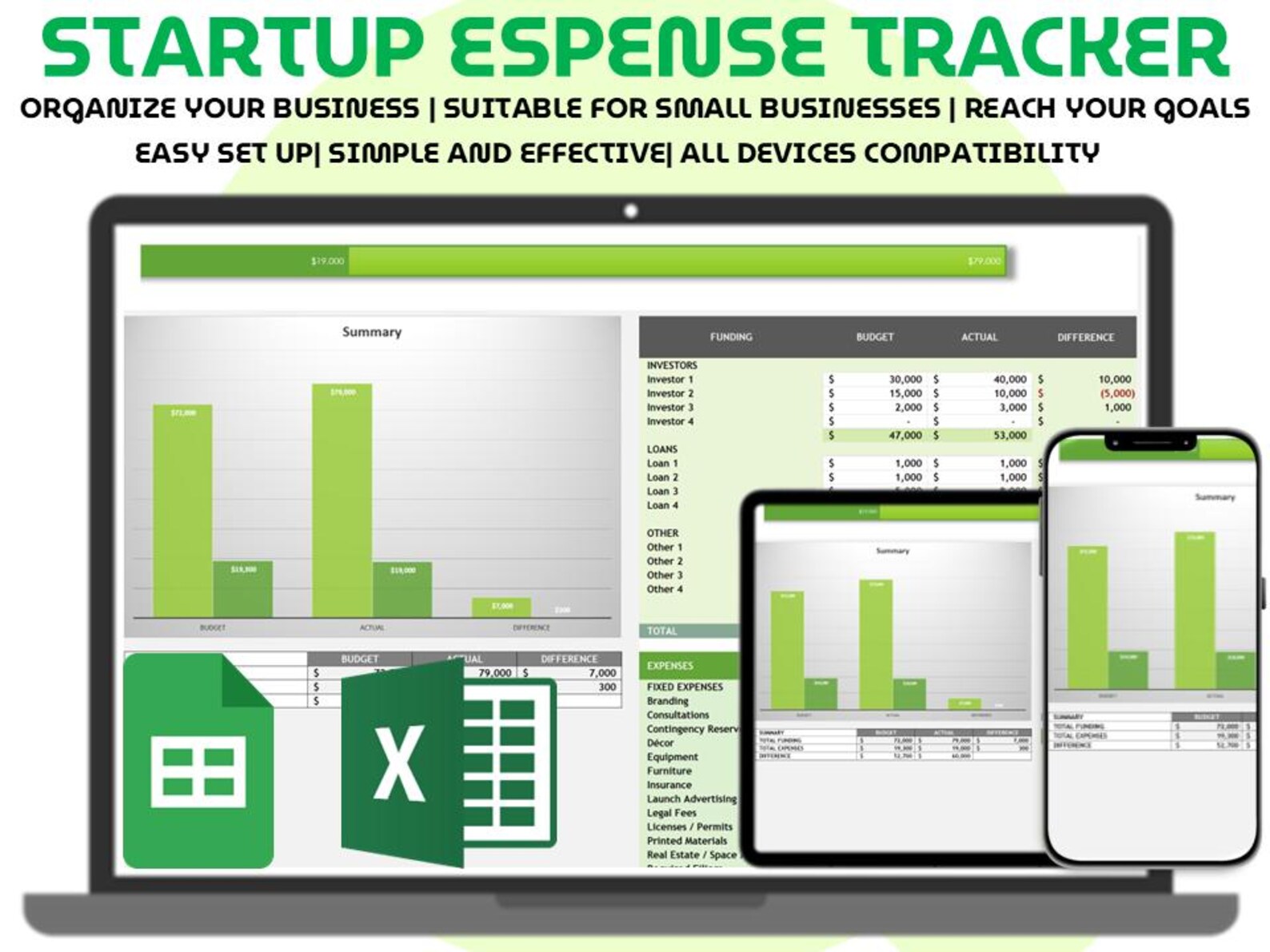 Startup Expense Tracker Excel Google Sheets Business Budget Template ...