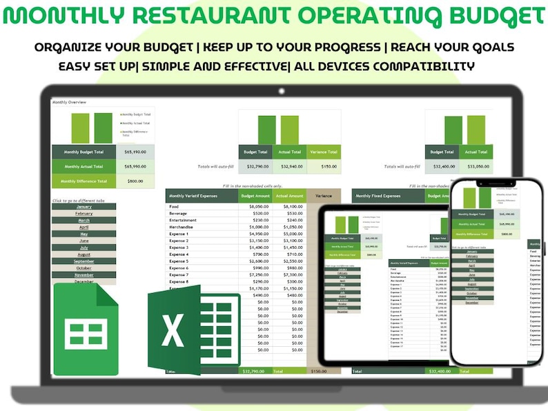 Restaurant Budget Planner Excel Google Sheets Monthly Operating Expense ...