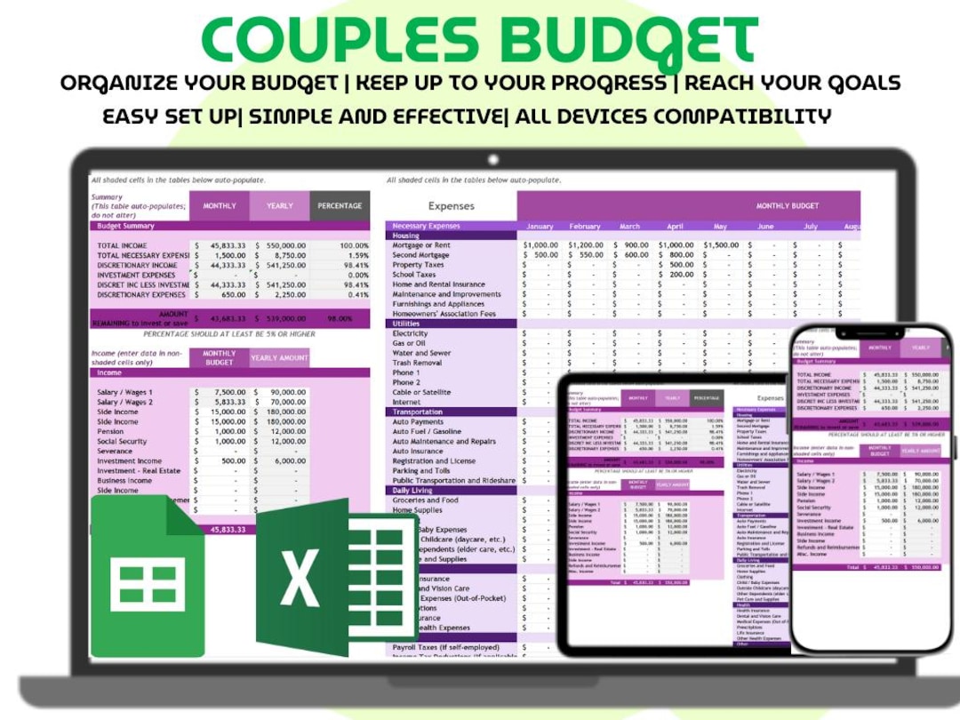 Couples Budget Planner Google Sheets Excel Monthly Annual Budget