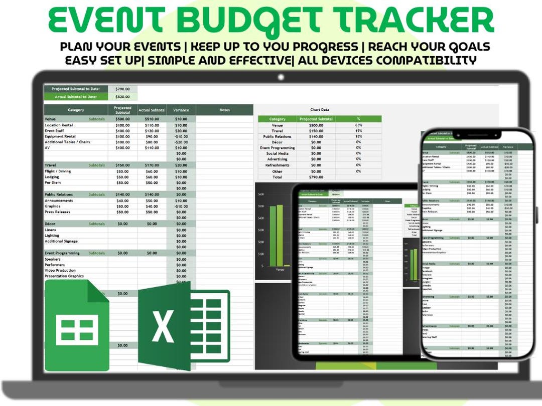 Event Budget Revenue Tracker Excel Google Sheets Template Profit Loss ...