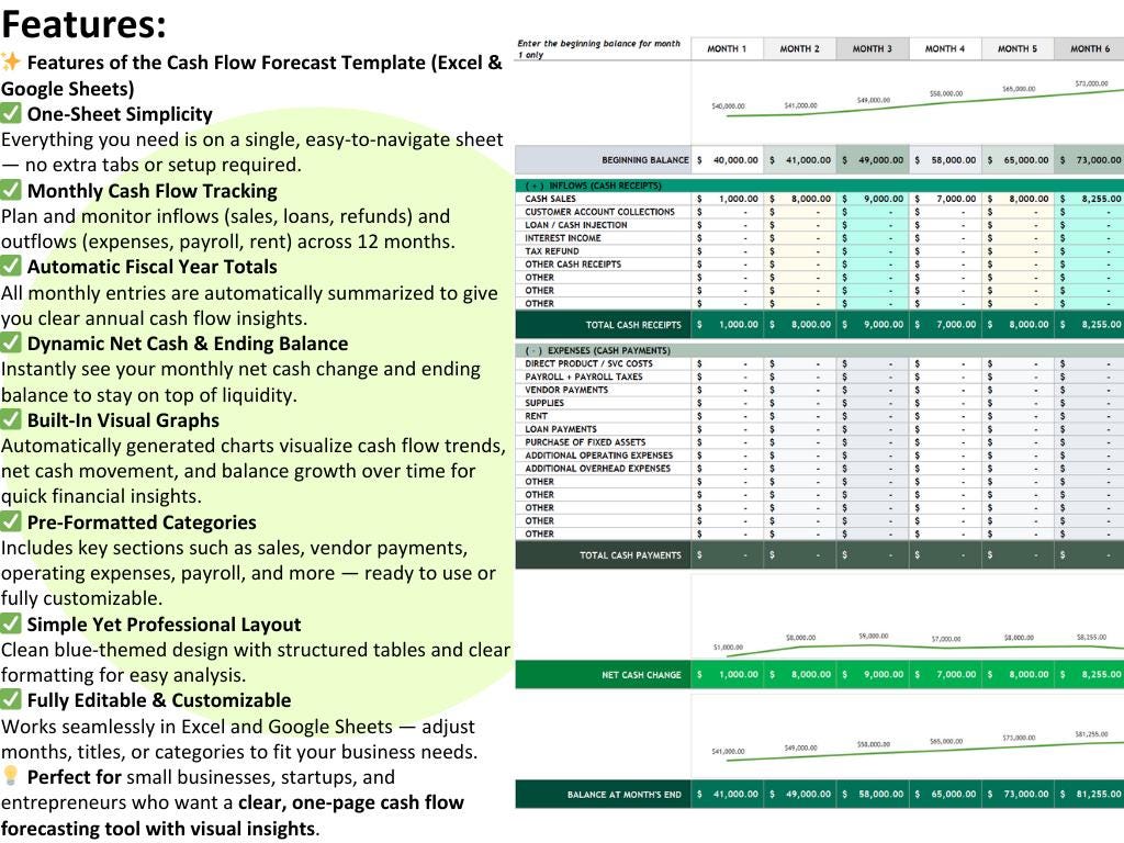 Cash Flow Forecast Spreadsheet Excel Google Sheets Template 12 Month ...