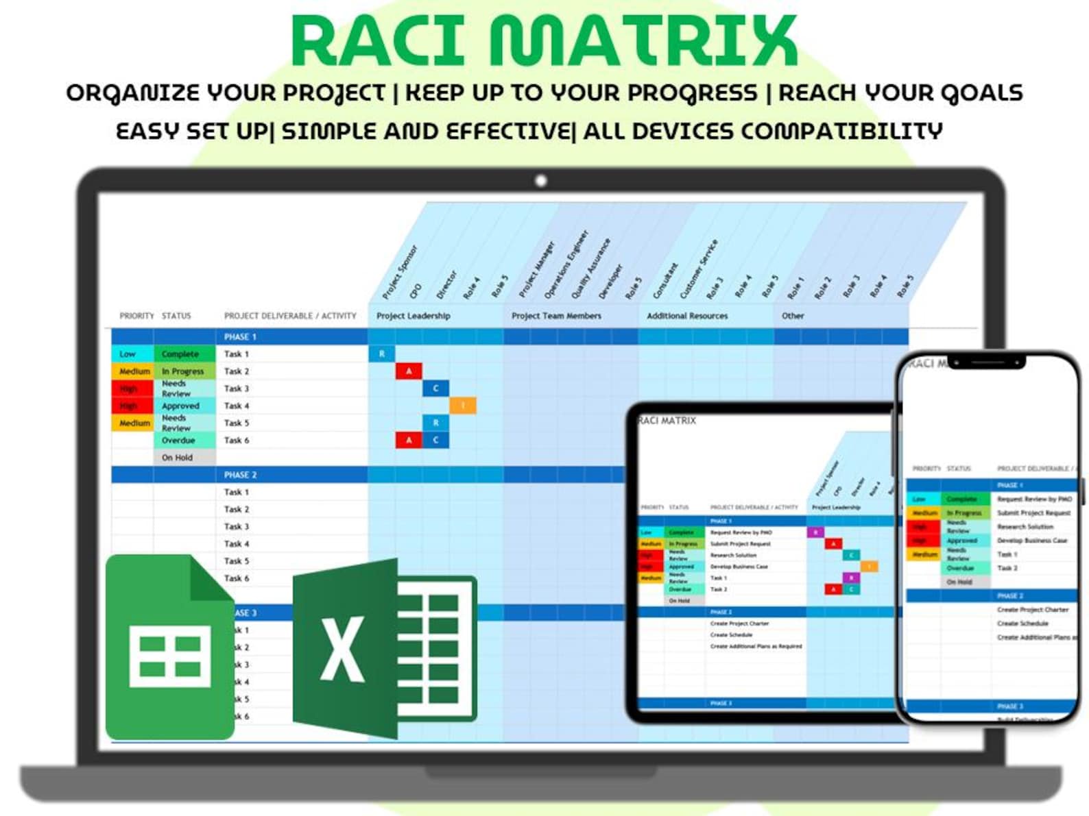 RACI Matrix Template Excel Google Sheets Project Management Tracker ...