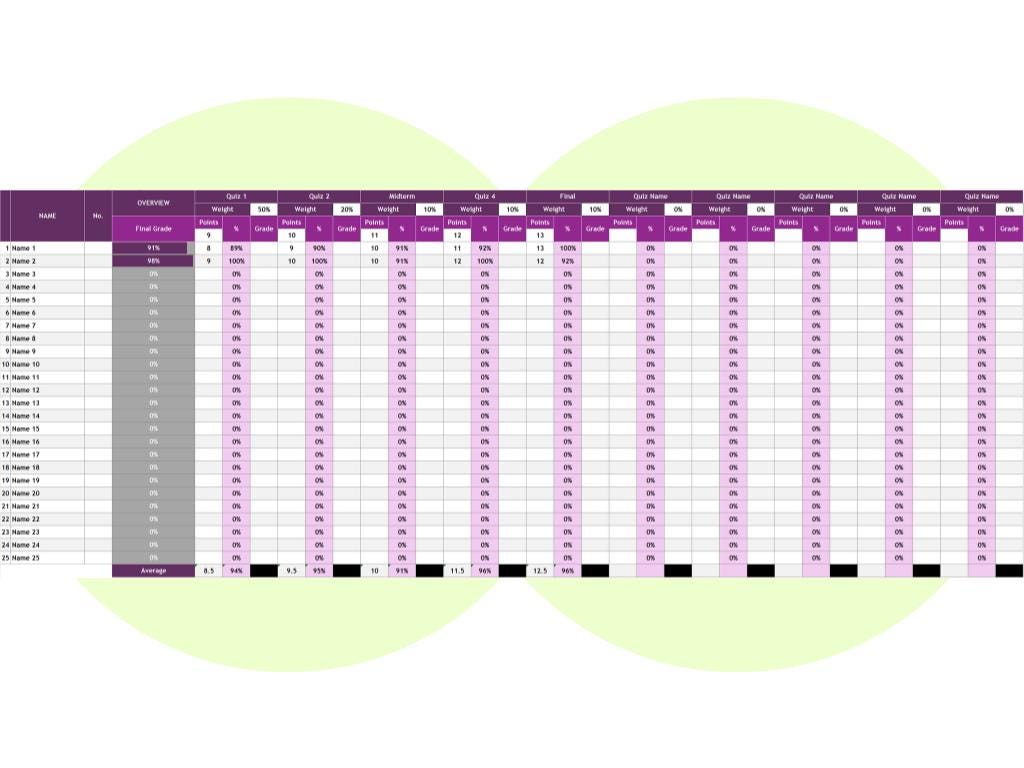 Student Grade Tracker Template Excel Google Sheets Teacher Gradebook ...