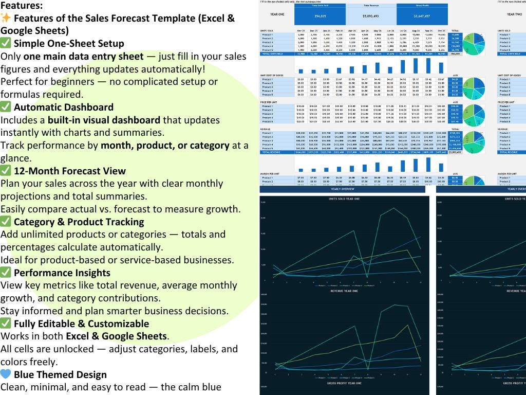 Sales Forecast Template Excel and Google Sheets Business Revenue ...