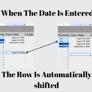 May include: Diagram illustrating a spreadsheet feature. The text reads "When The Date Is Entered" and "The Row Is Automatically shifted." Two spreadsheet examples show how entering a date shifts the row. The spreadsheets have columns for Priority, Due Date, and Grade.