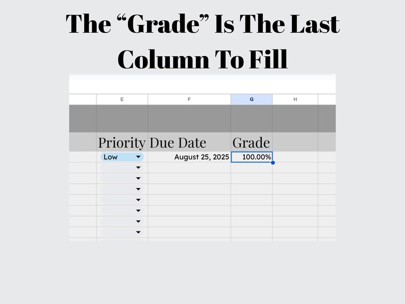 May include: An image of a spreadsheet with the text "The 'Grade' Is The Last Column To Fill" at the top. The spreadsheet shows columns for Priority, Due Date, and Grade, with a grade of 100.00% entered.