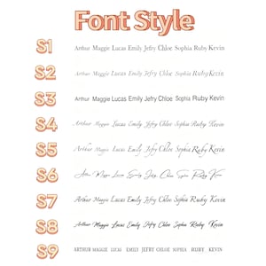 May include: A white background displays nine different font styles, labeled S1 through S9. Each style presents the same list of names: Arthur, Maggie, Lucas, Emily, Jefry, Chloe, Sophia, Ruby, and Kevin. The title "Font Style" is at the top.