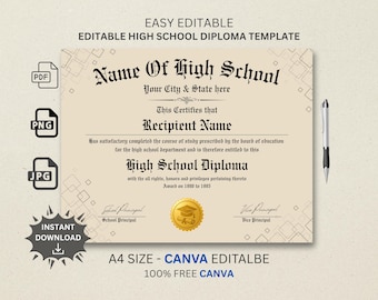 Editable High School Diploma Template: Replica Gift, Homeschool Replica (Instant Download)