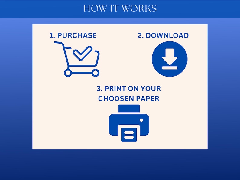 May include: Blue graphic illustrating the steps: purchase, download, and print. The first step shows a shopping cart with a checkmark. The second step shows a downward arrow in a circle. The third step shows a printer.