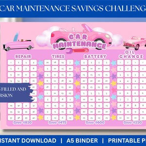 Car Maintenance Fund Savings Challenge A5 Saving Inserts Cash Stuffing Binder Tracker Cash Tracker Printable Vehicle Repair Saving Challenge