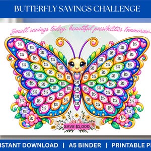 Op de afbeelding: Een kleurrijke vlinder spaarchallenge tracker met de tekst BUTTERFLY SAVINGS CHALLENGE bovenaan en Small savings today, beautiful possibilities tomorrow. in cursief schrift. De vlindervleugels bevatten cirkels met de labels $15 en $10.