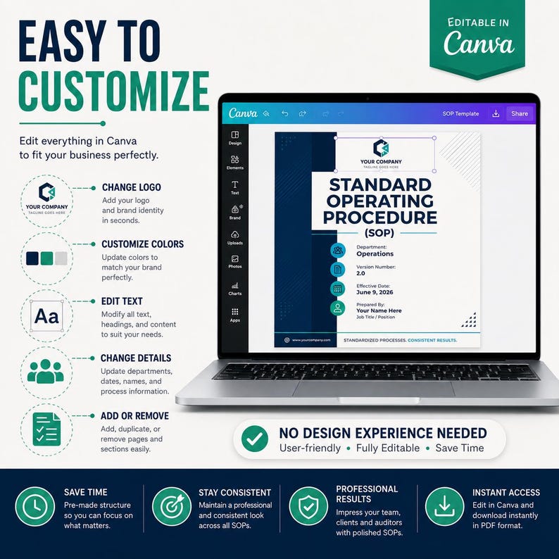 May include: A laptop displaying a Standard Operating Procedure template in Canva. The screen shows a document with the title Standard Operating Procedure (SOP), Department: Operations, Version Number: 2.0, Effective Date: June 9, 2026, and Prepared By.