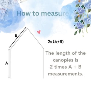 May include: Diagram illustrating how to measure a canopy. The text reads "How to measure" and "2x (A+B)". The length of the canopies is 2 times A + B measurements. The background has watercolor floral elements.