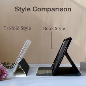 May include: Image comparing two tablet case styles: Tri-fold and Book Style. The Tri-fold case is clear with a black base, while the Book Style case is black with a dark gray interior. The text "Style Comparison" is at the top.