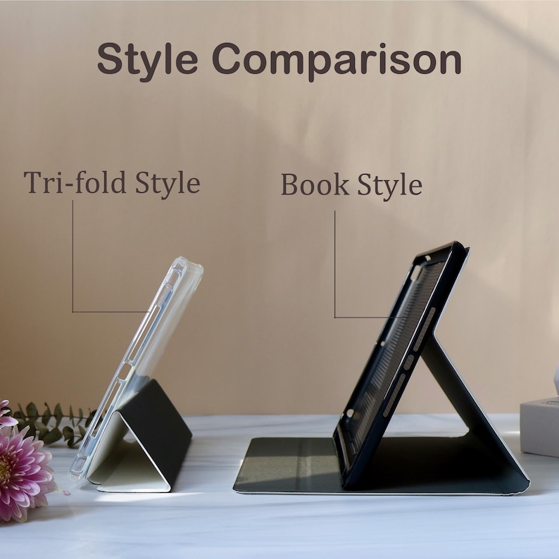 May include: Image comparing two tablet case styles: Tri-fold and Book Style. The Tri-fold case is clear with a black base, while the Book Style case is black with a dark gray interior. The text "Style Comparison" is at the top.