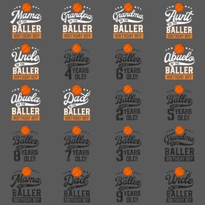 Funny Basketball Birthday Boy PNG, Family of the Baller Clipart, Sports Themed Party Design for Kids, Sublimation Digital Download