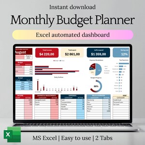 Monthly Budget Planner Excel, Expense Tracker Spreadsheet, Income Log Template, Personal Finance Organizer, Budget Dashboard Setup Guide