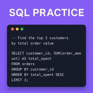 May include: A digital graphic on a purple background with the text "SQL PRACTICE" in white. Below, a code snippet is displayed, querying for the top 3 customers by total order value. The code is in a dark gray box.