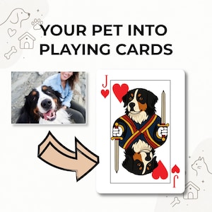 May include: A custom playing card featuring a Bernese Mountain Dog illustration in a Jack of Hearts design, with a reference photograph of the same dog. The text reads YOUR PET INTO PLAYING CARDS, accompanied by a large beige arrow pointing right.