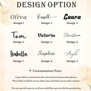 May include: A chart titled DESIGN OPTION displaying nine distinct black font styles labeled Design 1 through Design 9, featuring names like Oliva, Russell, Laura, Tom, Victoria, Christina, Isabella, Sophia, and Angela, with a Customisation Note below.