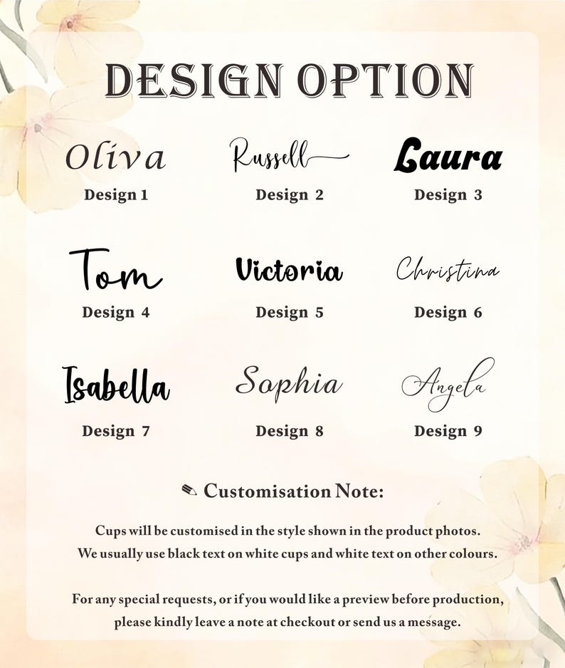 May include: A chart titled DESIGN OPTION displaying nine distinct black font styles labeled Design 1 through Design 9, featuring names like Oliva, Russell, Laura, Tom, Victoria, Christina, Isabella, Sophia, and Angela, with a Customisation Note below.