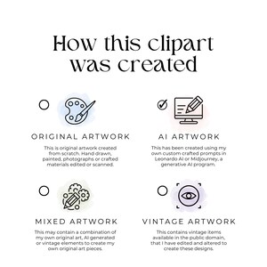 May include: An infographic titled "How this clipart was created" detailing the creation process. It's split into four sections: Original Artwork, AI Artwork, Mixed Artwork, and Vintage Artwork. Each section provides a short description of the art's origin.