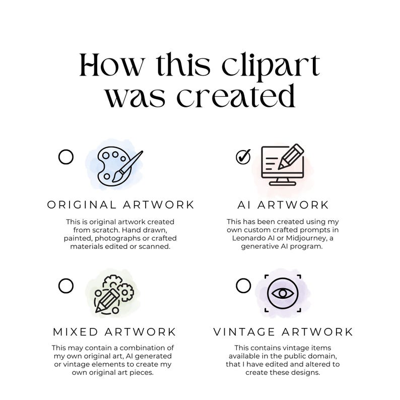May include: An infographic titled "How this clipart was created" detailing the creation process. It's split into four sections: Original Artwork, AI Artwork, Mixed Artwork, and Vintage Artwork. Each section provides a short description of the art's origin.