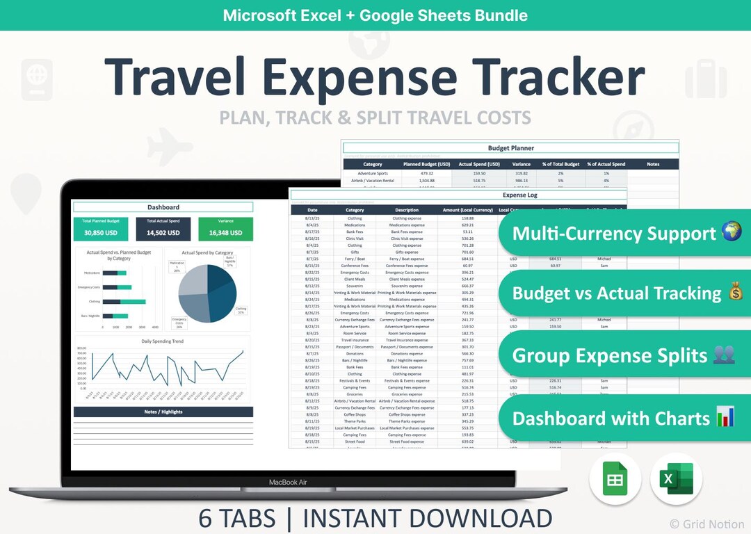 Travel Expense Tracker: Google Sheets & Excel Budget Planner + Cost ...
