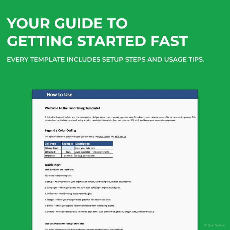 Fundraising Tracker Spreadsheet Template Fundraiser Template Google