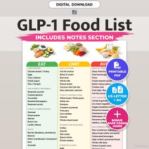 Glp1 Printable - Etsy Glp1 Printable - Etsy