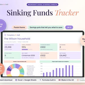 Puede incluir: Una plantilla digital de seguimiento de fondos de reserva para Microsoft Excel y Google Sheets de Templates by Indi. La interfaz muestra los datos de ahorro del hogar Wilson, incluyendo un gráfico circular, un gráfico de barras y métricas financieras en colores pastel.