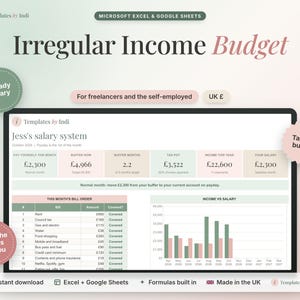 Irregular Income Budget UK, Freelance Pay Yourself a Salary Spreadsheet (Excel + Google Sheets)