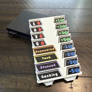 May include: A white plastic game token organizer featuring two columns of slots. The left column displays red blood drop icons with numbers 1, 2, 3, 5 and labels Empowered, Tank, Stunned, Ganking. The right column shows green +1, +2, +3, +5 and blue -1, -2, -3, -5 icons.