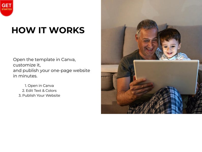 May include: An image shows a man and a child looking at a laptop. The text "HOW IT WORKS" is at the top, with instructions on how to create a website using Canva. The steps include opening a template, customizing it, and publishing the website.