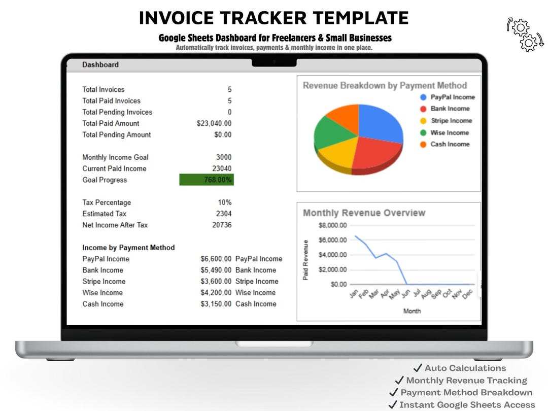 Google Sheets Invoice Template for Small Business | Automated Revenue ...